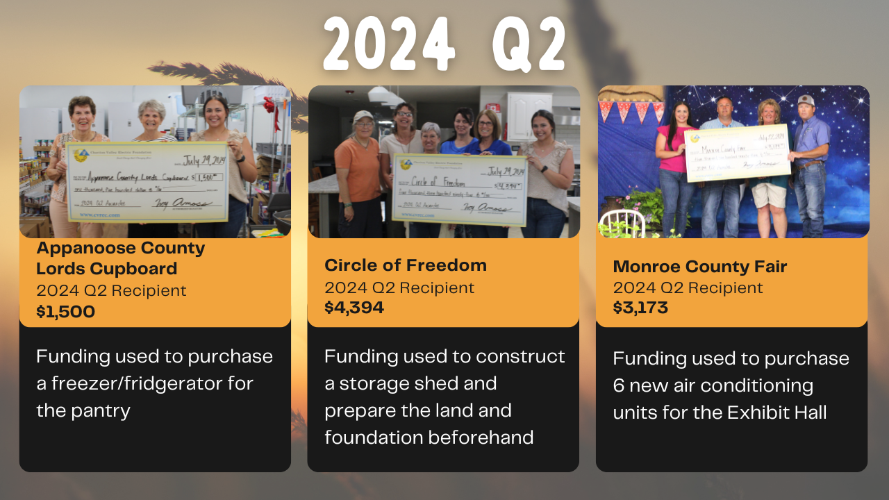 2024 Awardees Q2