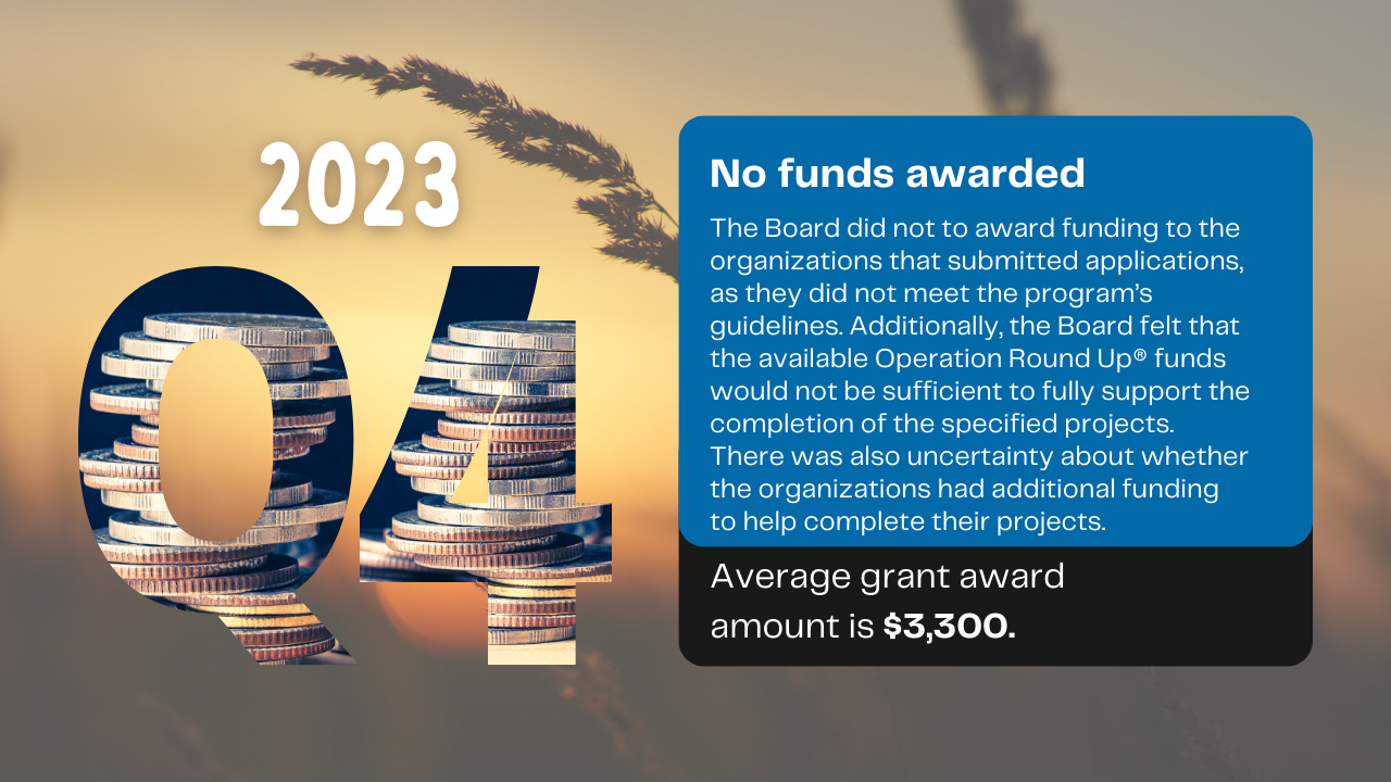 2023 Awards Q4